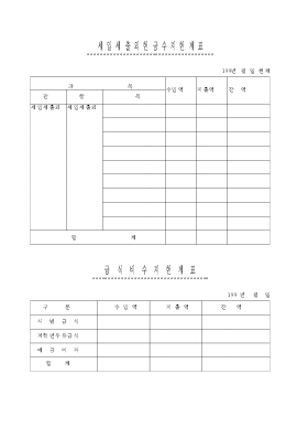 세입세출외현금수지현계표 세입세출외현금수지현계표